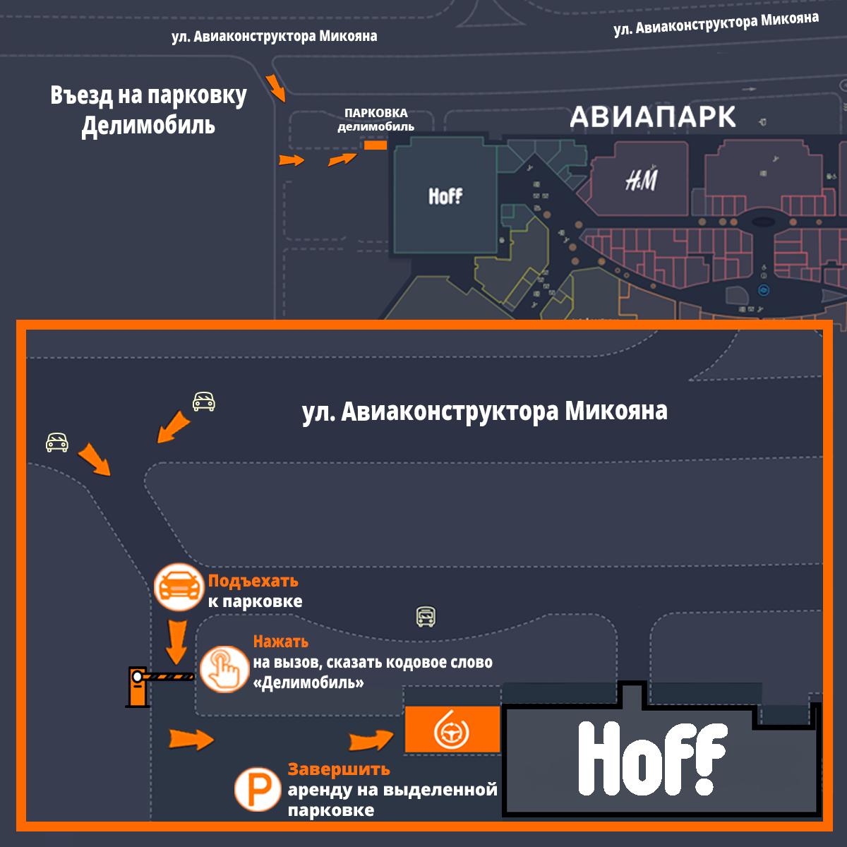 Схема парковки ТЦ Авиапарк. Схема паркинга авиапарка. Авиапарк схема этажей. Dim в Авиапарке схема.