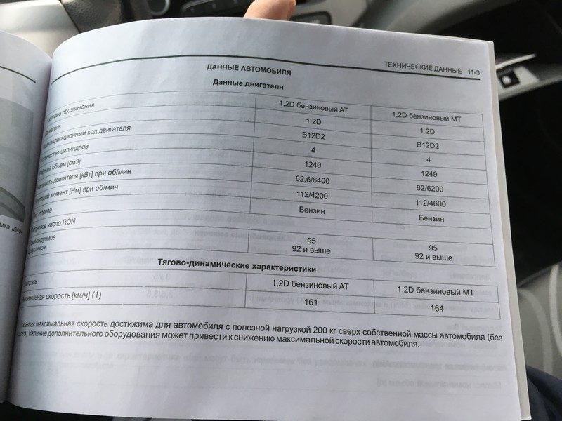 Ravon R2 от Carenda: что внутри бюджетника? — фото 12