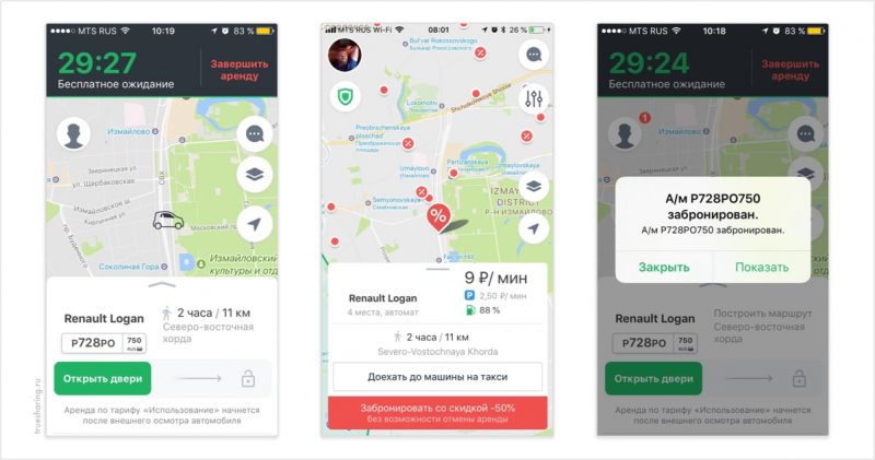 Возможная интеграция YouDrive и TimCar. Главное