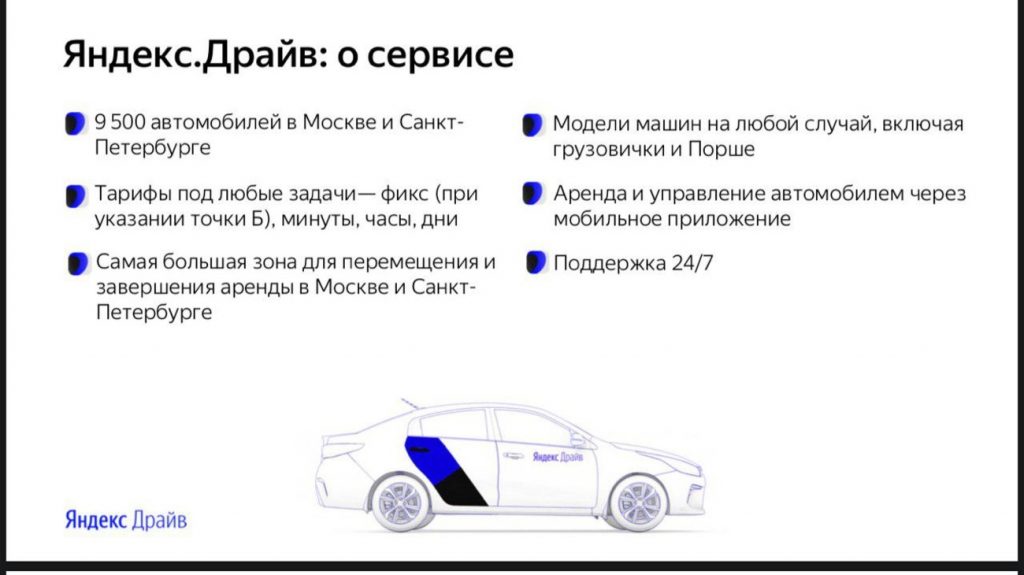 Яндекс.Драйв тестирует b2b-сервис