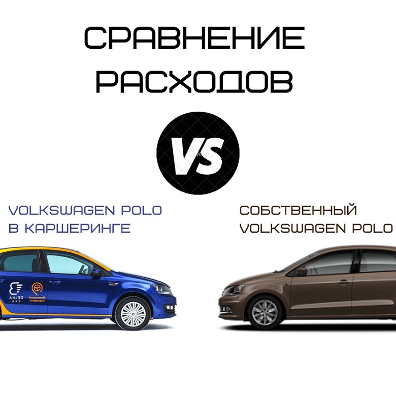 Каршеринг VS личный автомобиль: Сравниваем и размышляем на примере Volkswagen Polo