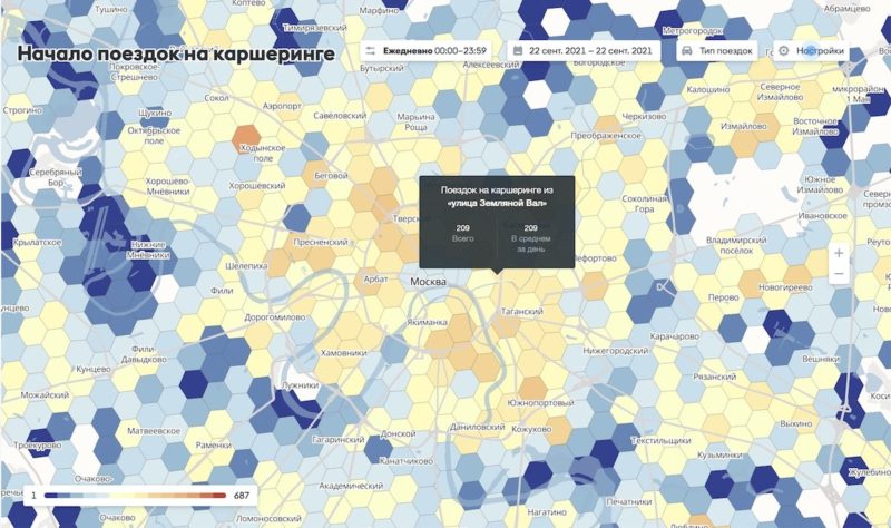 ЦОДД открыл доступ к big-data о передвижении каршеринга