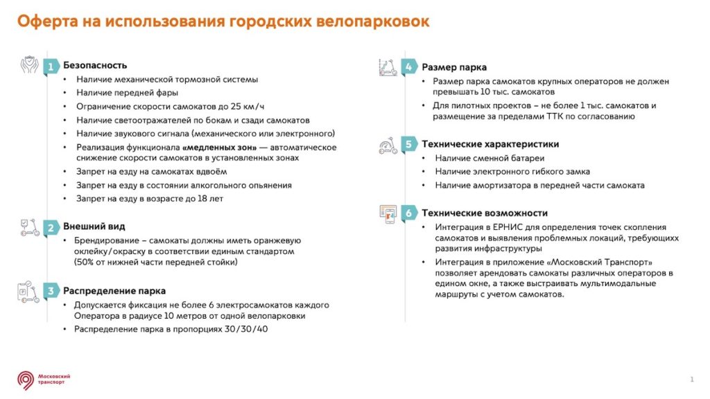 «Мы за то, чтобы этот документ быстрее был принят». Как обсуждали регулирование СИМ на конференции