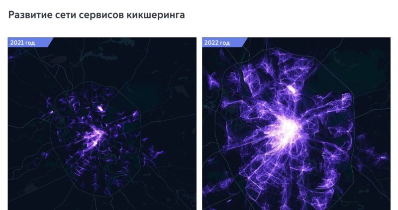 9 млн поездок за 4 месяца. Дептранс рассказал о росте кикшеринга в 2022 году