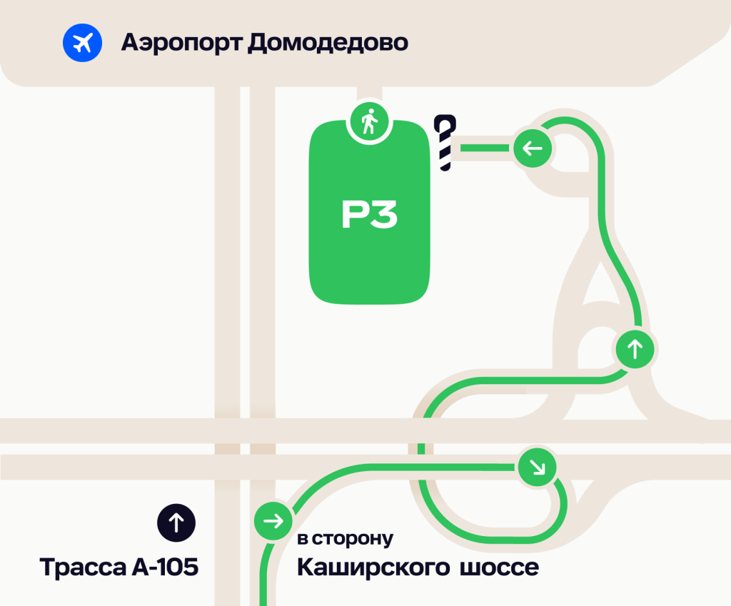 Парковка каршеринга Ситидрайв в аэропорту Домодедово - Трушеринг