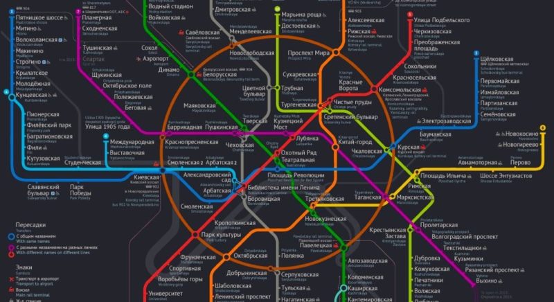 В Москве самый эффективный транспорт? Смотрим на цифры