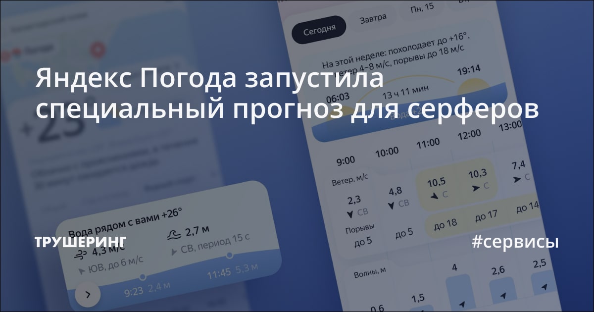 Яндекс Погода запустила специальный прогноз для серферов - Трушеринг