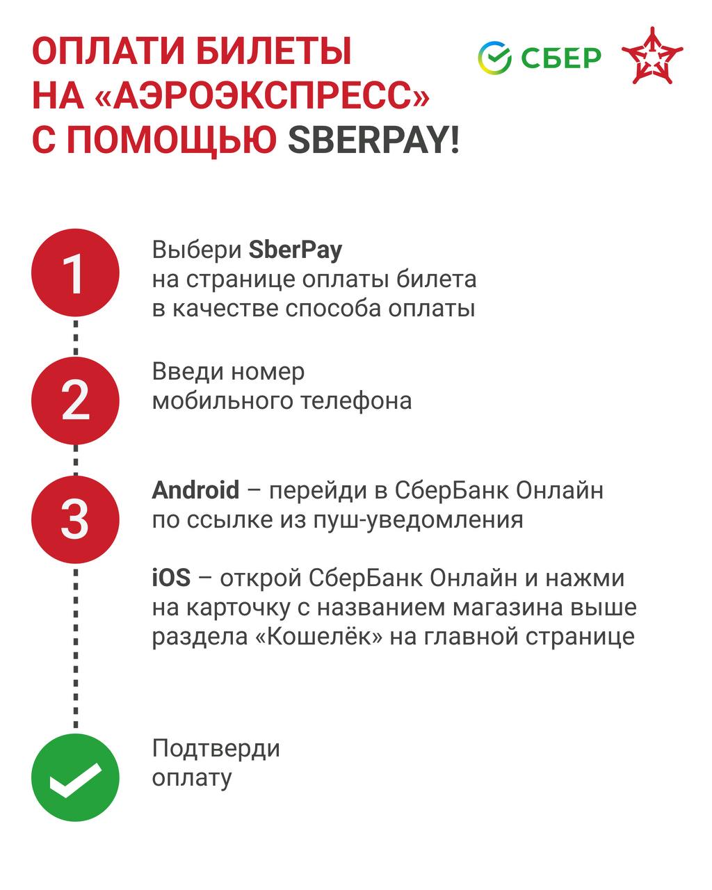 Билеты на Аэроэкспресс теперь можно оплатить через SberPay - Трушеринг