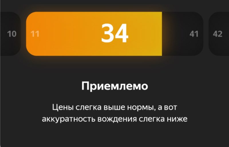 «Входит оператор ЕВА». Вакханалия с рейтингом Яндекс.Драйва и феерическая поддержка