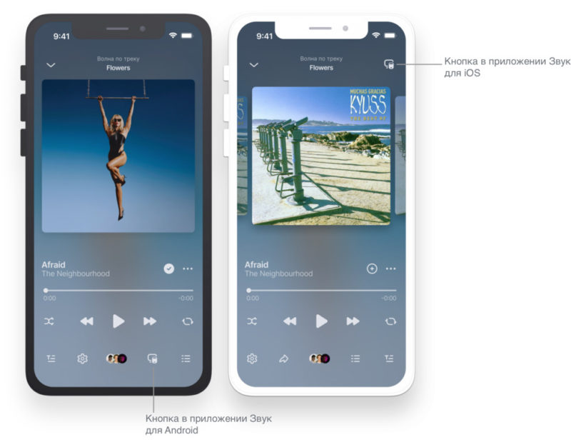 Передать песню со смартфона на колонку. SberDevices и Звук представили технологию Music touch