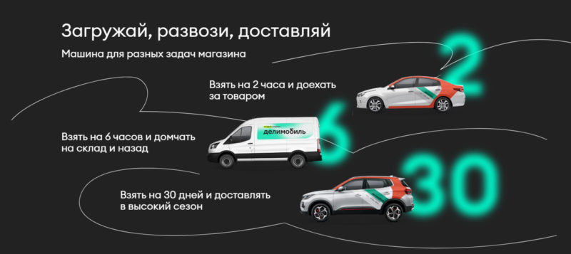 Каршеринг Делимобиль запустил корпоративный тариф Сэйл и поехал