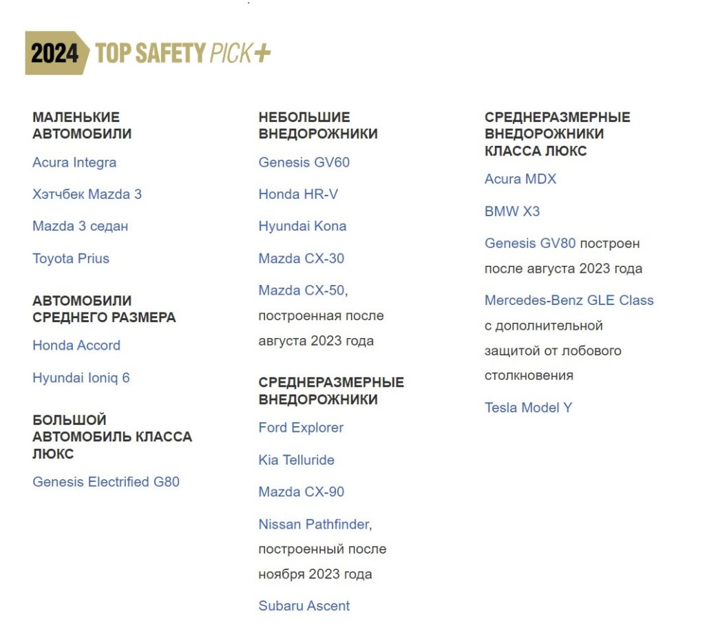 Определены бренды самых безопасных машин 2024 года - Трушеринг