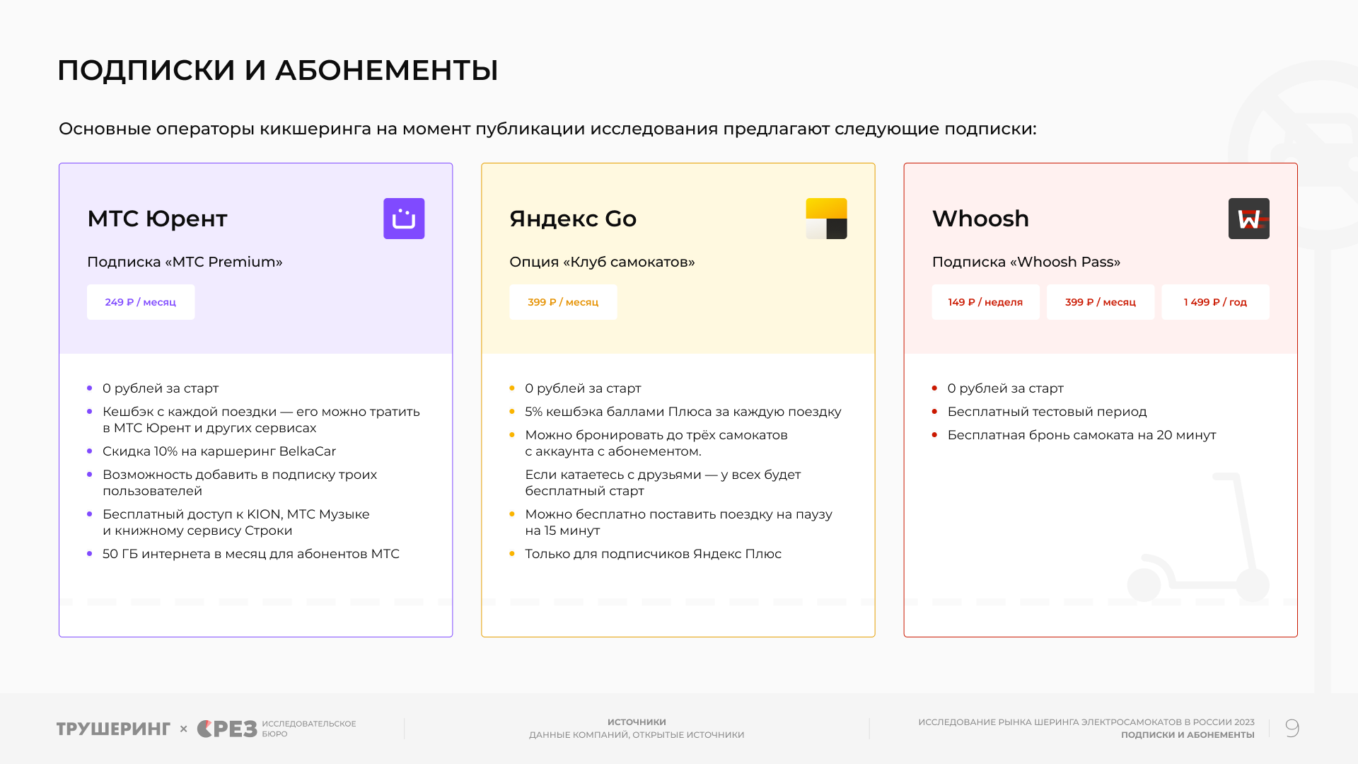 22,3 млрд рублей и 211,7 млн поездок за сезон. Кикшеринг в России 2023 -  Трушеринг