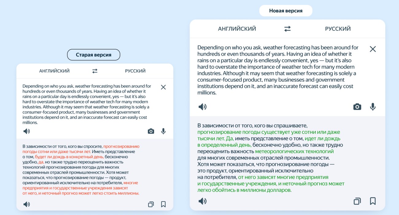 Яндекс Переводчик научился лучше понимать профессиональную лексику и  распознавать переносное значение фраз - Трушеринг
