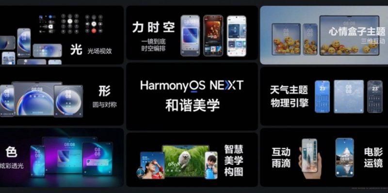 Huawei выпустила операционную систему HarmonyOS Next без компонентов Android