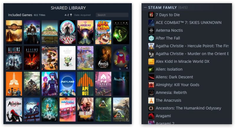 В Steam появились «Семейные группы»