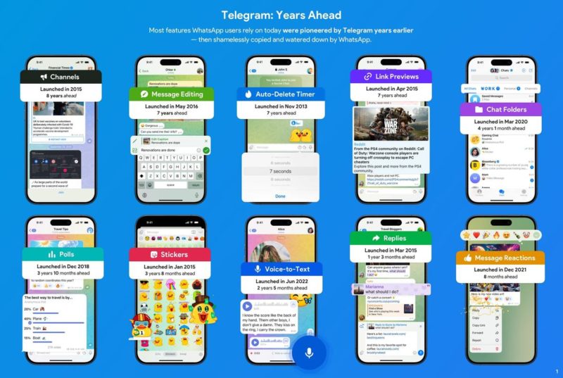 Telegram запустил конкурс по созданию видео о преимуществах платформы над WhatsApp*