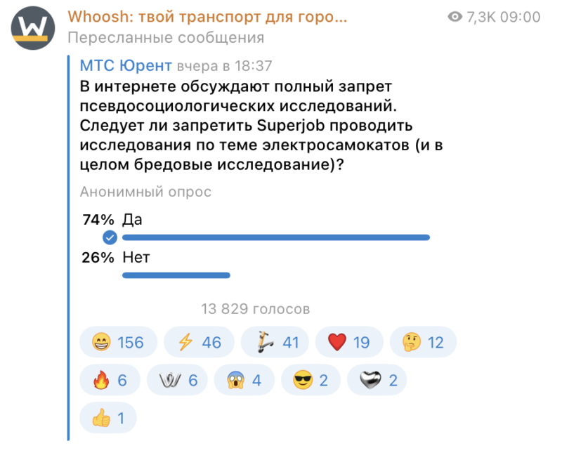 Три четверти пользователей кикшеринга МТС Юрент и Whoosh требуют запретить однобокие исследования о микромобильности — фото 2