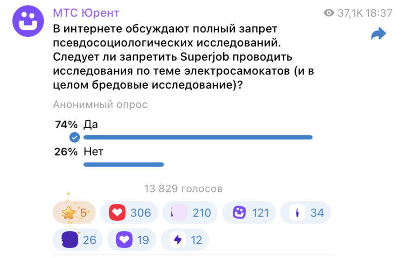 Три четверти пользователей кикшеринга МТС Юрент и Whoosh требуют запретить однобокие исследования о микромобильности — фото 1
