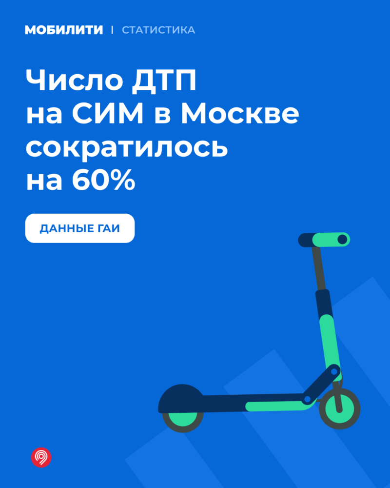 Статистика: число ДТП с участием СИМ в Москве снизилось на 60% — фото 1
