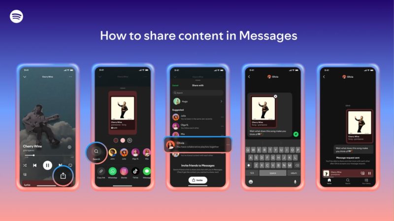 В Spotify появятся личные сообщения