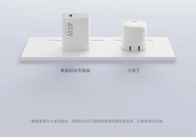 Xiaomi представила сверхкомпактное зарядное устройство на 45 Вт — фото 3