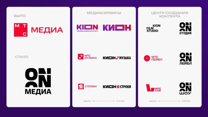 С декабря «МТС Медиа» начнёт работать под новым брендом — «On Медиа»