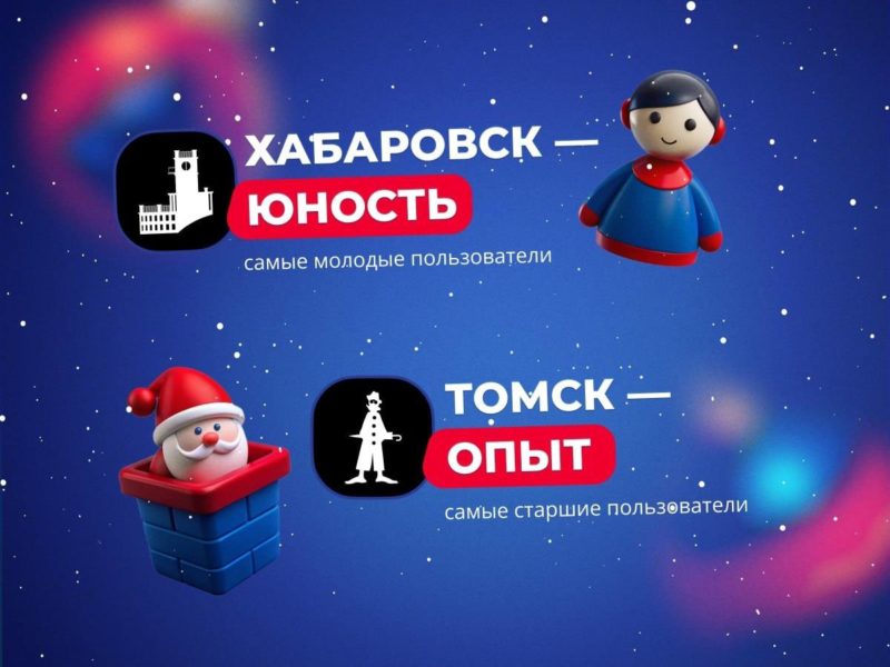 Каршеринг Cars7 подвёл итоги 2025 года — фото 5