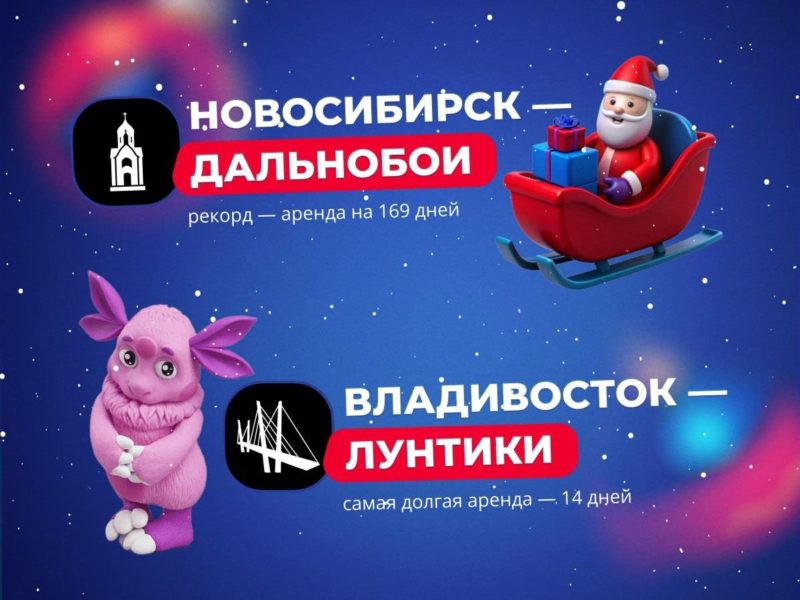Каршеринг Cars7 подвёл итоги 2025 года — фото 8