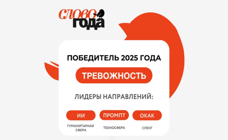 «Тревожность», «ИИ», «Промпт» и «Окак» стали словами года в России