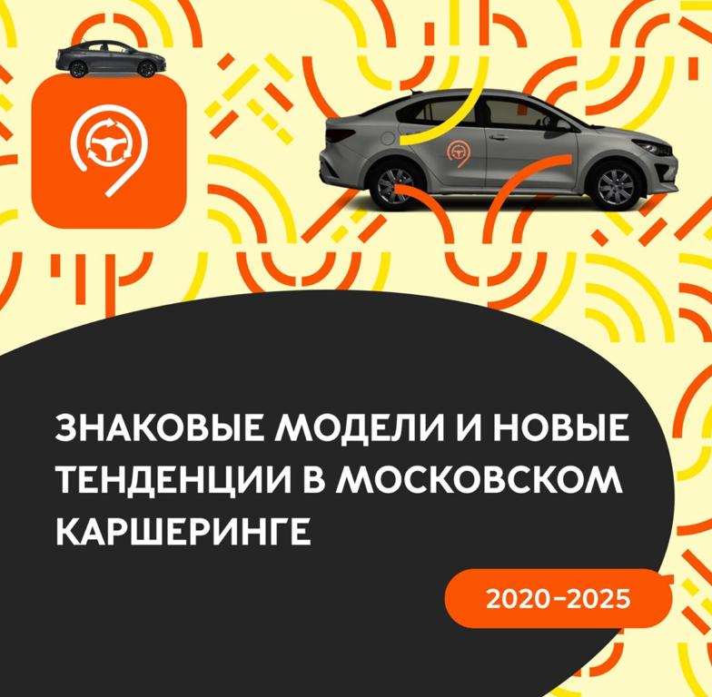 Какие модели выбирают пользователи московского каршеринга. Рейтинг 2026